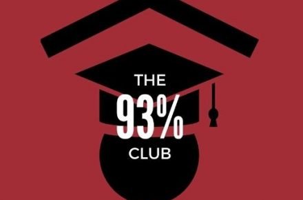 93% club